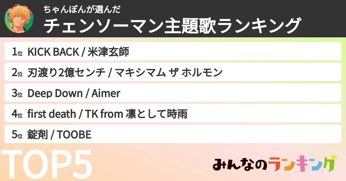 ちゃんぽんさんの「チェンソーマン主題歌ランキング」
