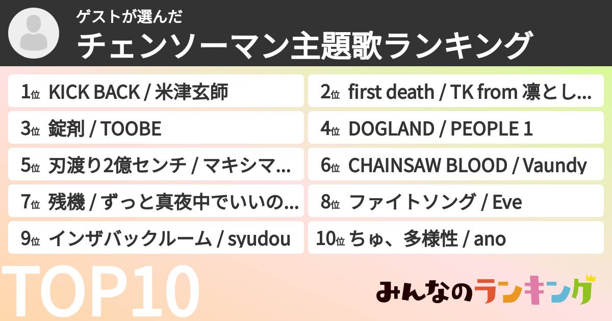 ゲストさんの「チェンソーマン主題歌ランキング」