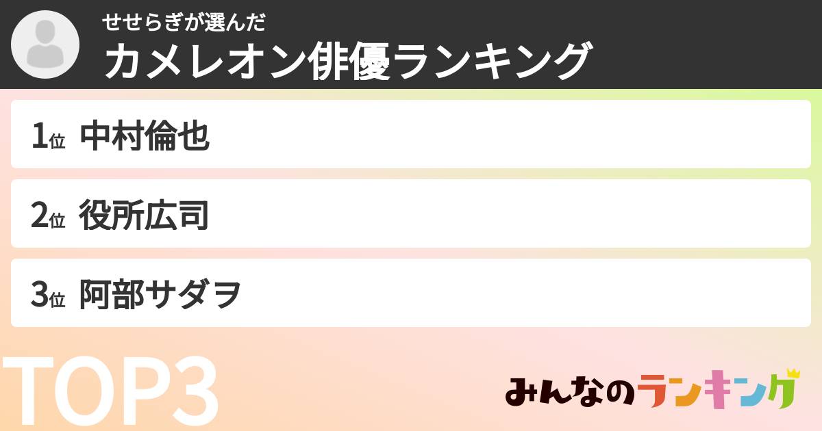せせらぎさんの「カメレオン俳優ランキング」