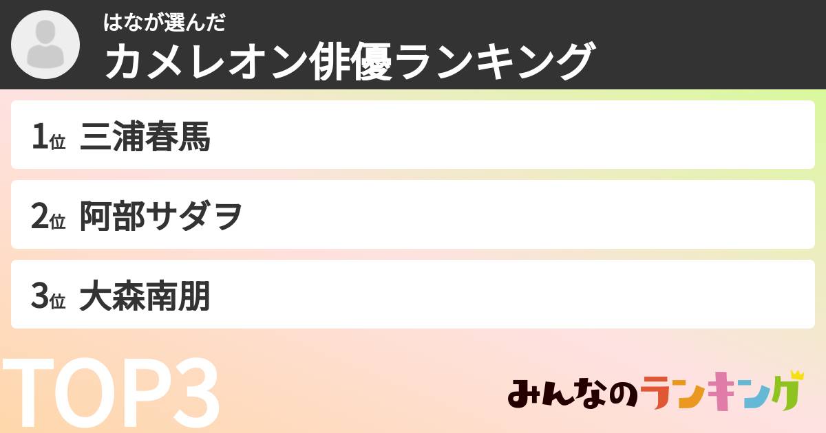 はなさんの「カメレオン俳優ランキング」