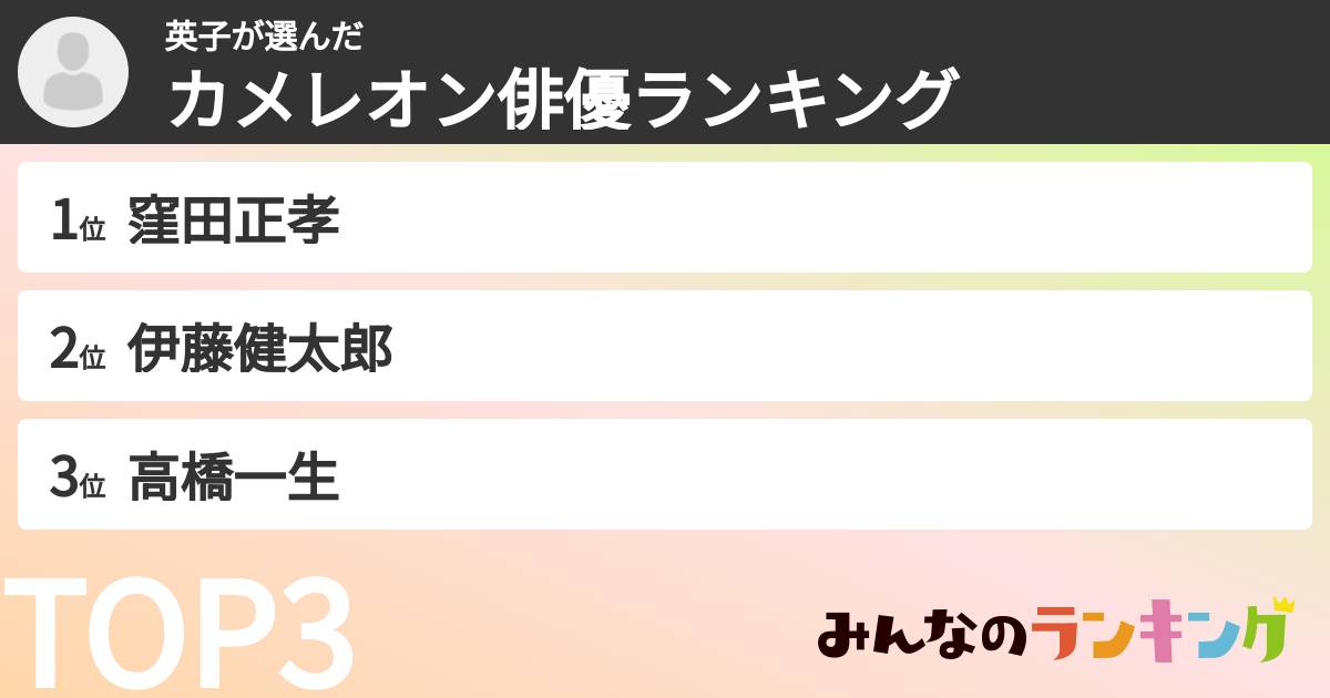 英子さんの「カメレオン俳優ランキング」