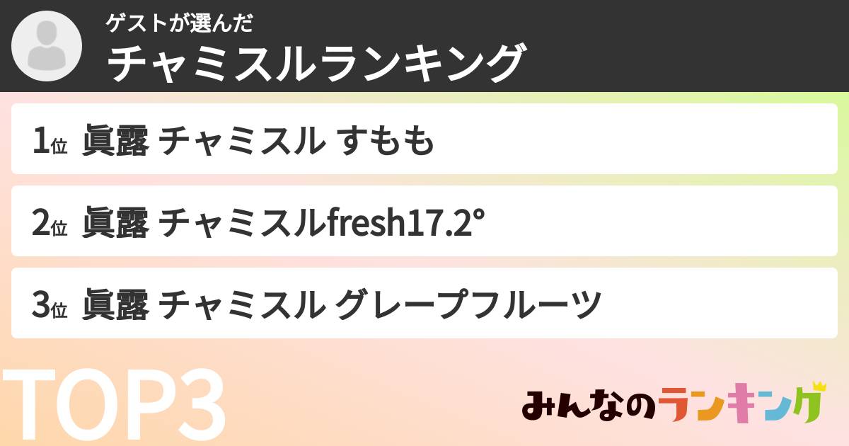 ゲストさんの「チャミスルランキング」