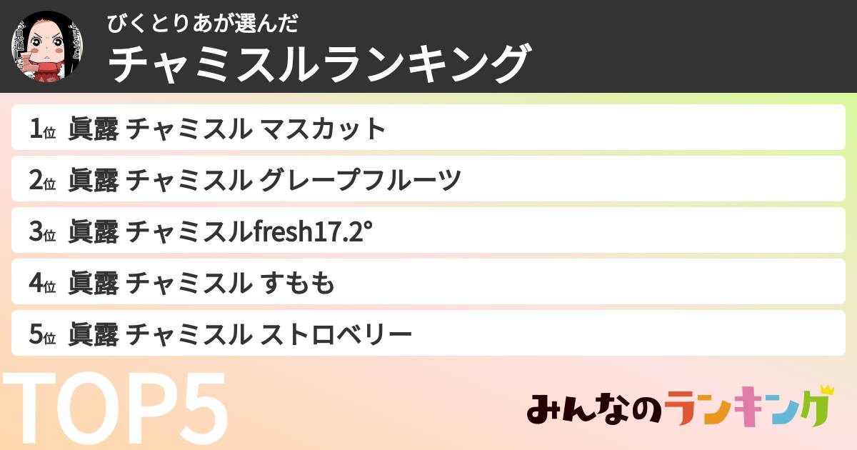 びくとりあさんの「チャミスルランキング」