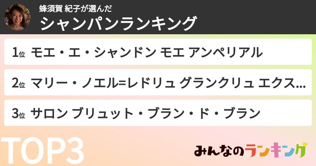 蜂須賀 紀子さんの「シャンパンランキング」