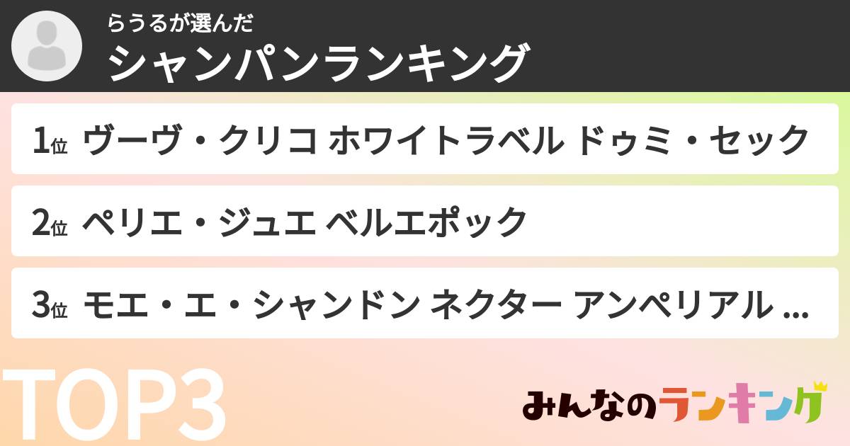 らうるさんの「シャンパンランキング」