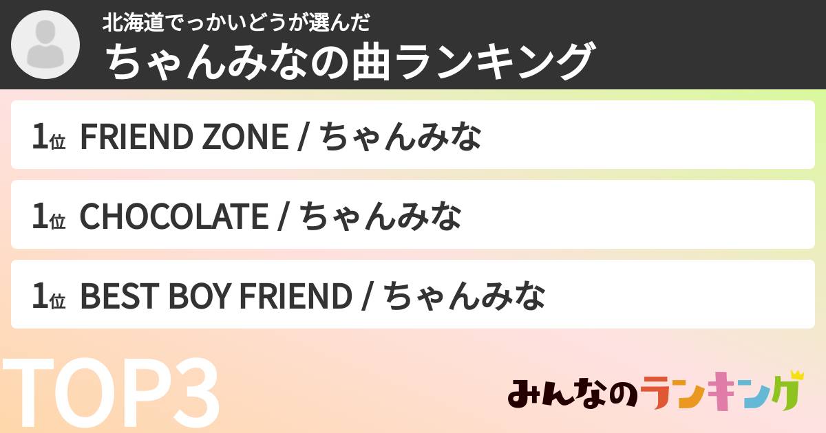 北海道でっかいどうさんの「ちゃんみなの曲ランキング」