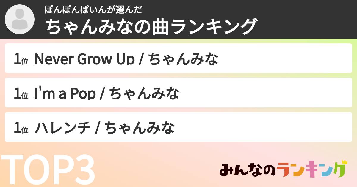 ぽんぽんぱいんさんの「ちゃんみなの曲ランキング」