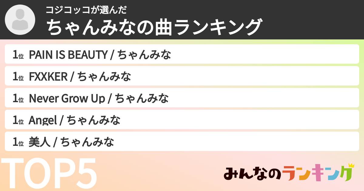 コジコッコさんの「ちゃんみなの曲ランキング」