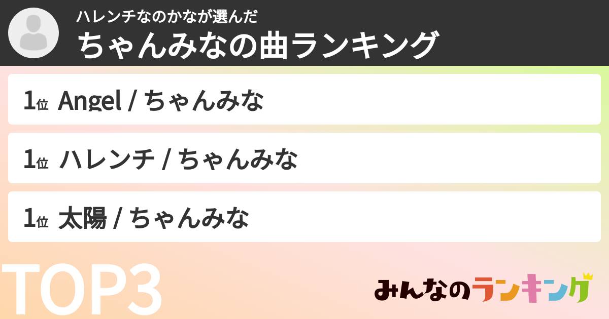 ハレンチなのかなさんの「ちゃんみなの曲ランキング」