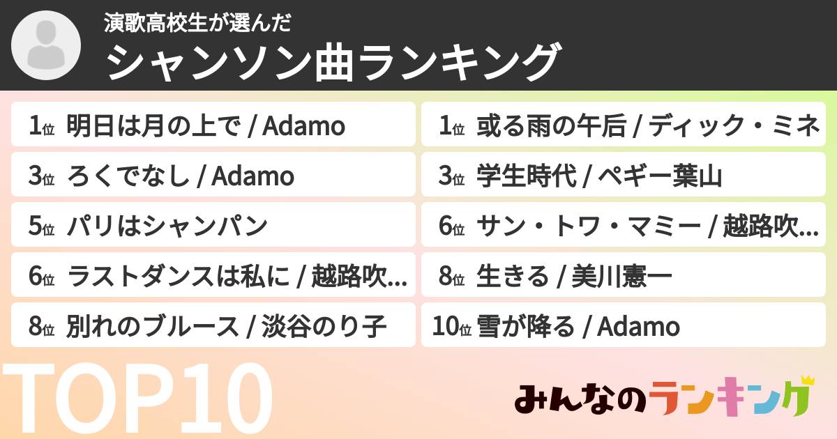 演歌高校生さんの「シャンソン曲ランキング」