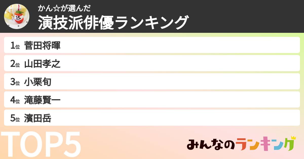 かん☆さんの「演技派俳優ランキング」
