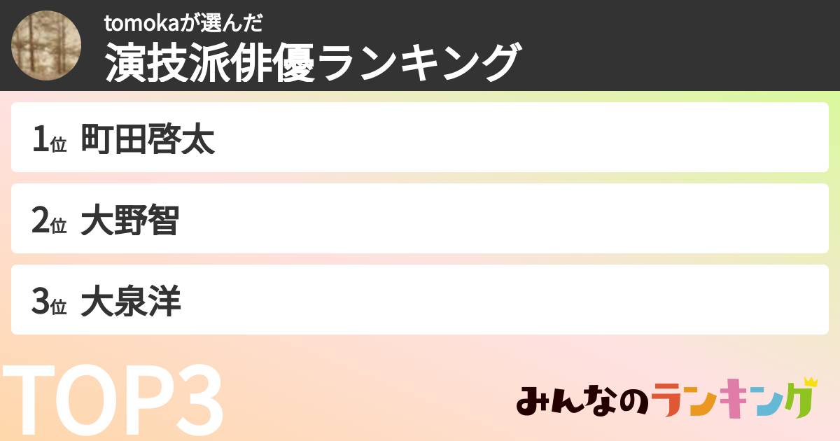 tomokaさんの「演技派俳優ランキング」