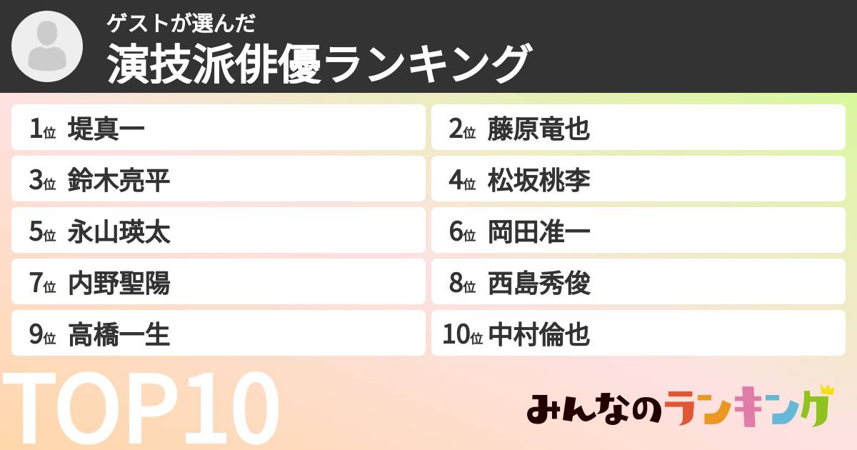 ゲストさんの「演技派俳優ランキング」