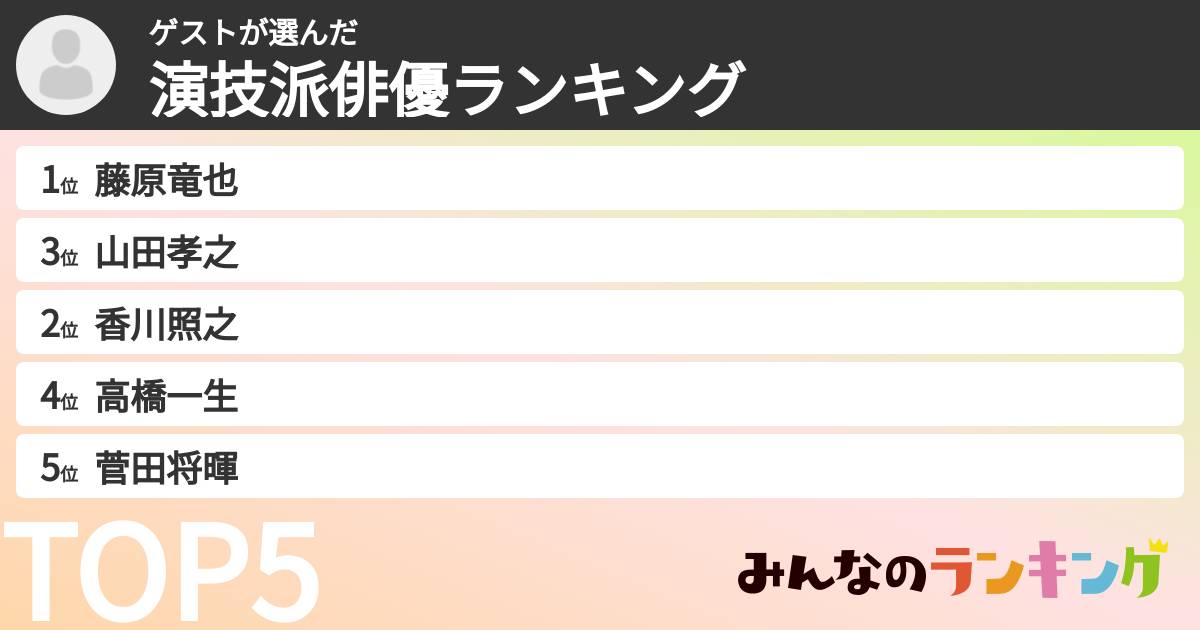ゲストさんの「演技派俳優ランキング」