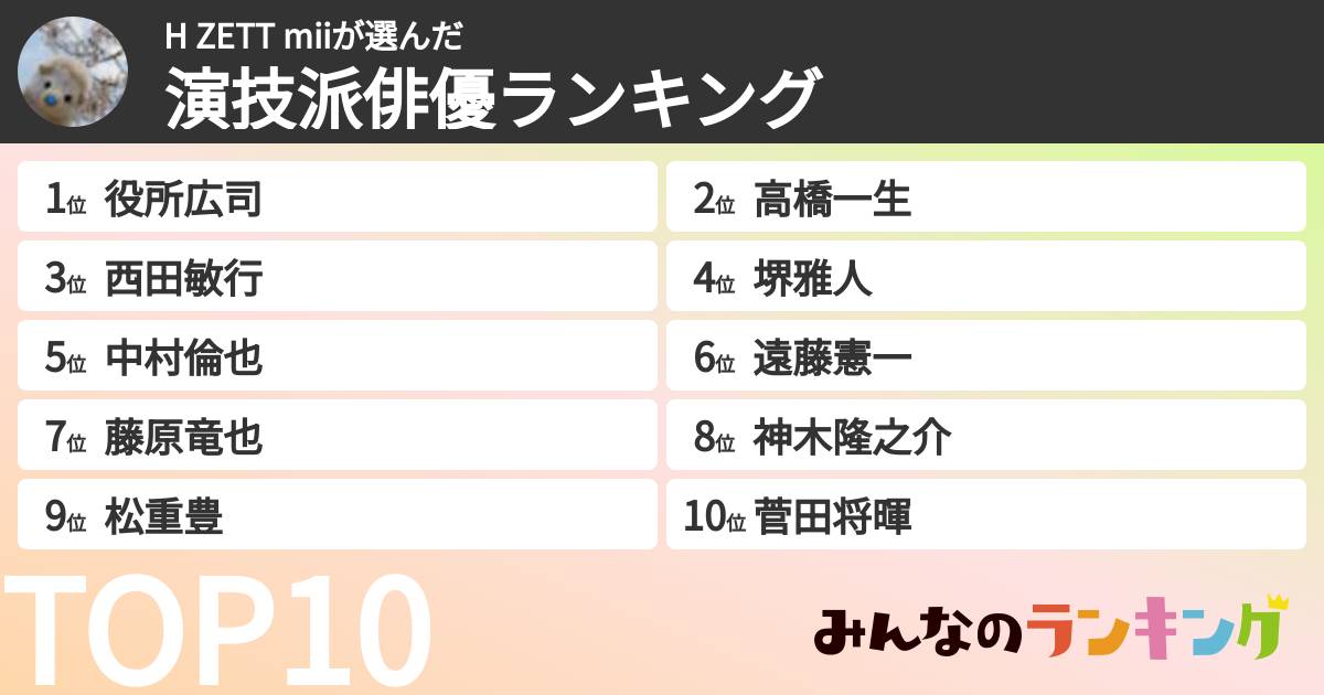 H ZETT miiさんの「演技派俳優ランキング」