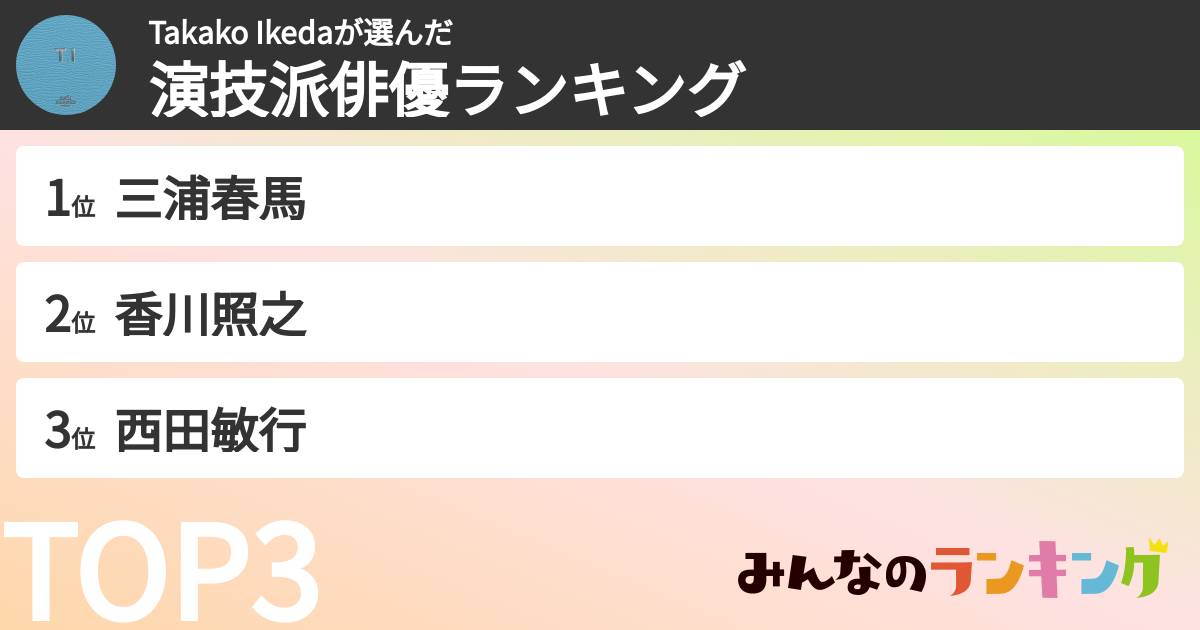 Takako Ikedaさんの「演技派俳優ランキング」