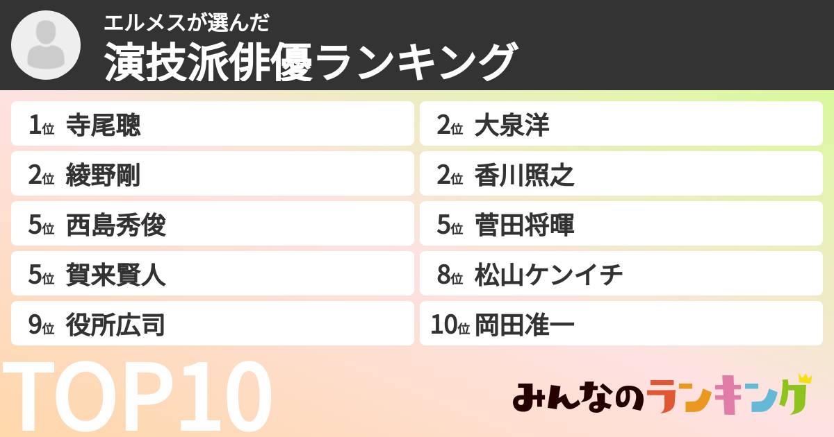 エルメスさんの「演技派俳優ランキング」