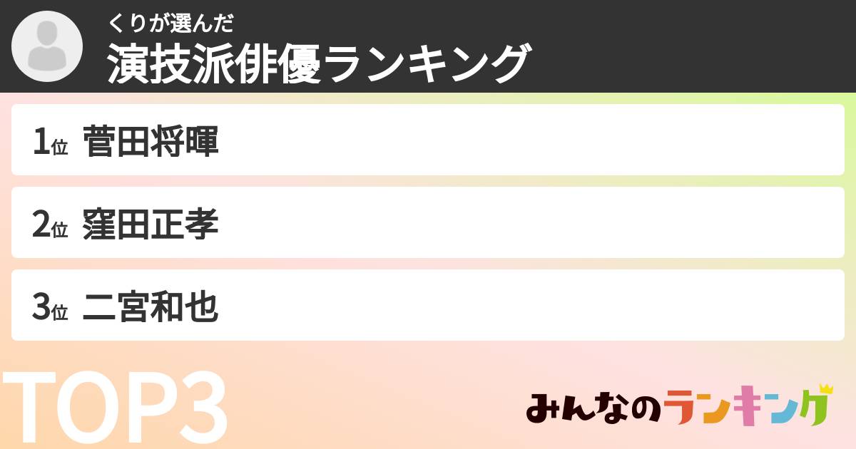 くりさんの「演技派俳優ランキング」