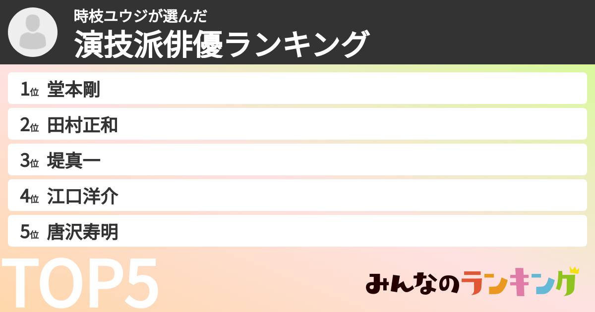 時枝ユウジさんの「演技派俳優ランキング」