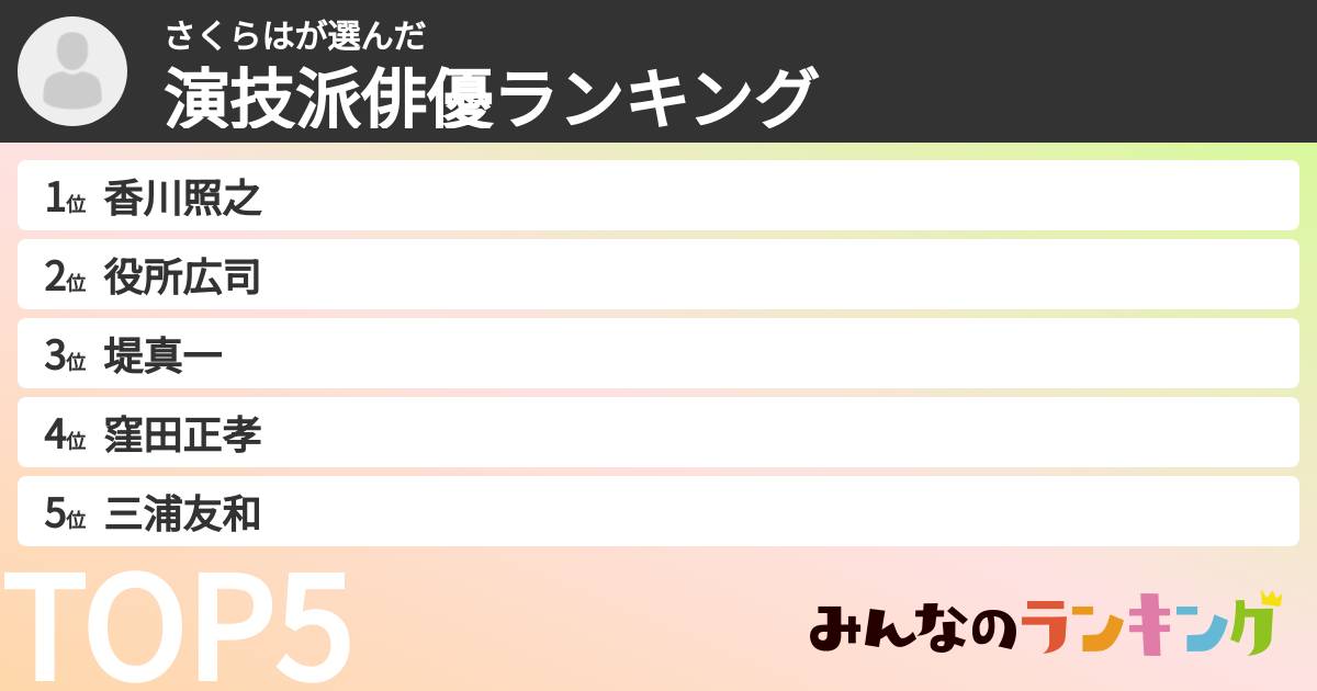 さくらはさんの「演技派俳優ランキング」