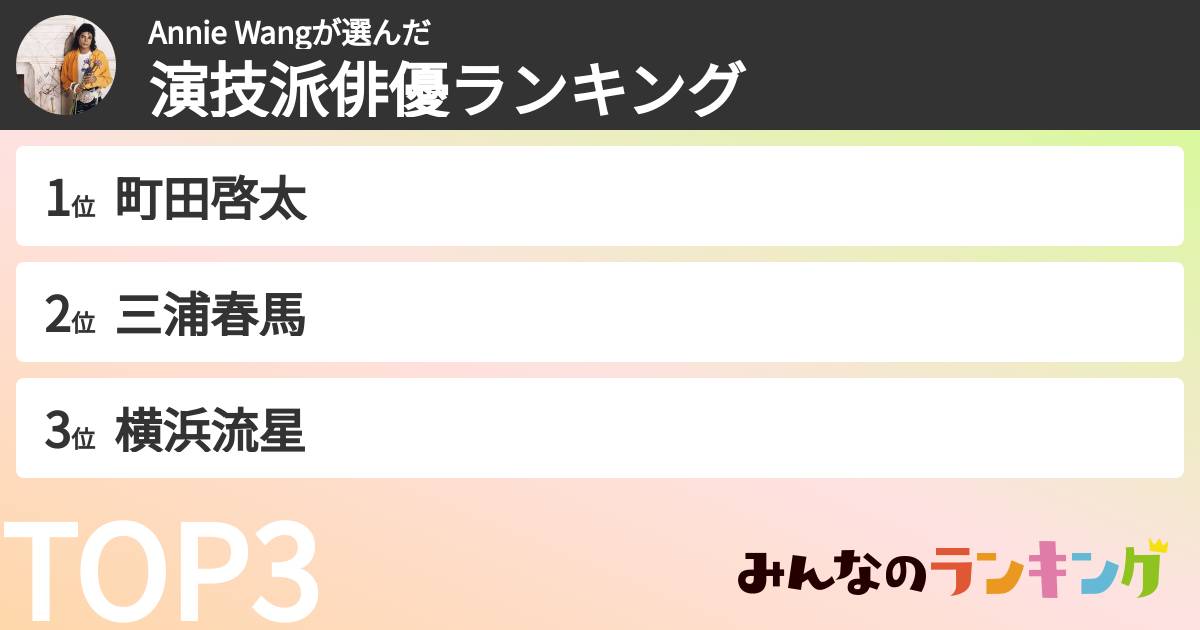Annie Wangさんの「演技派俳優ランキング」