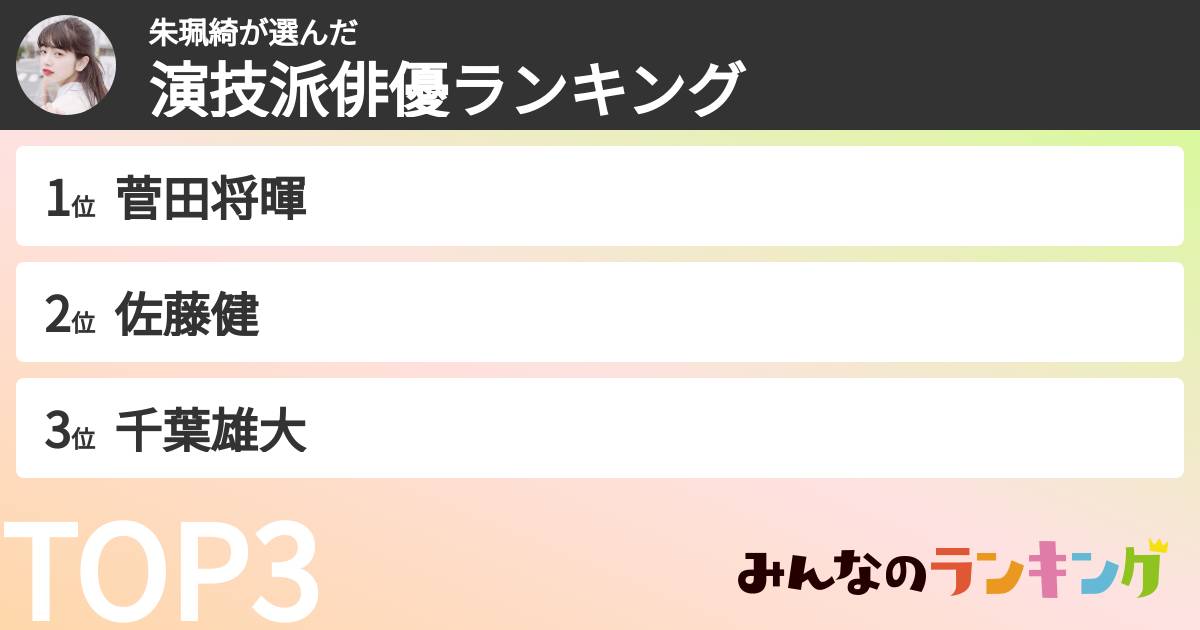 朱珮綺さんの「演技派俳優ランキング」