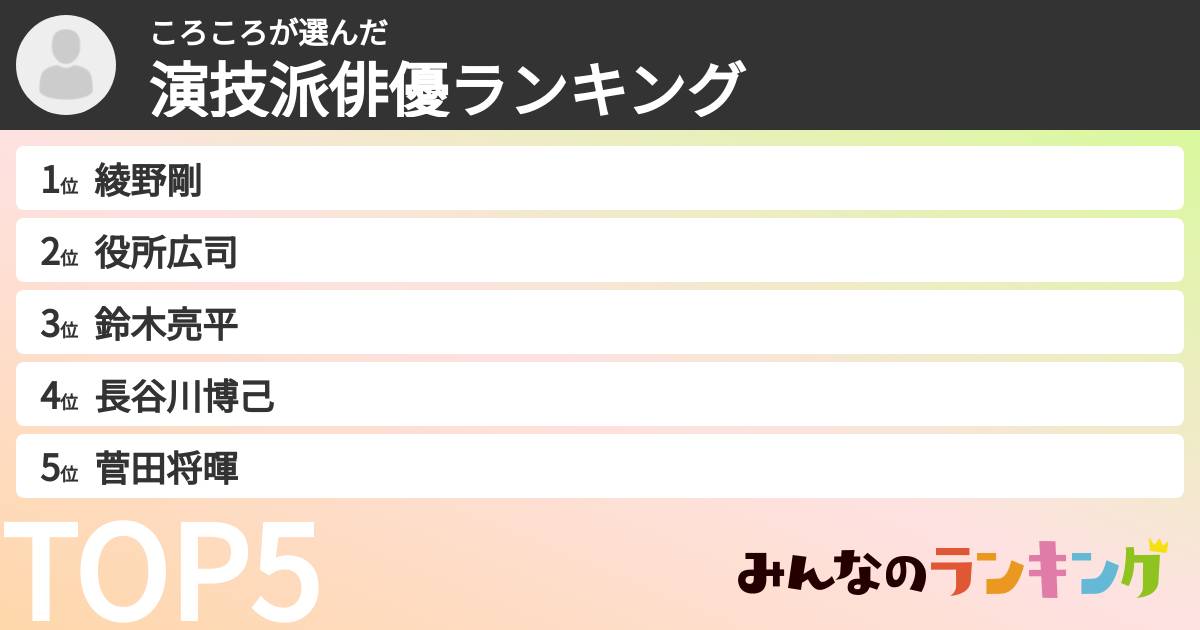 ころころさんの「演技派俳優ランキング」
