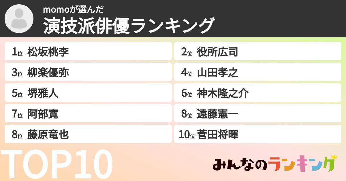 momoさんの「演技派俳優ランキング」