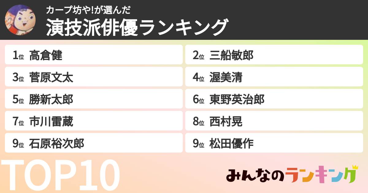 カープ坊や!さんの「演技派俳優ランキング」