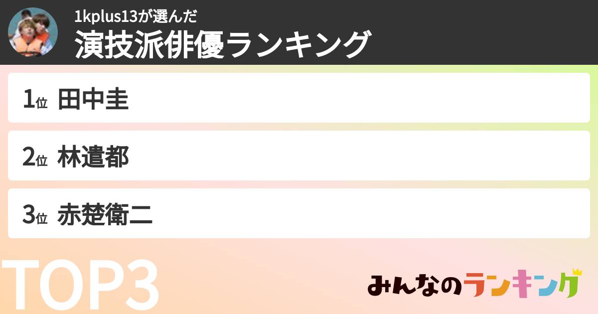1kplus13さんの「演技派俳優ランキング」