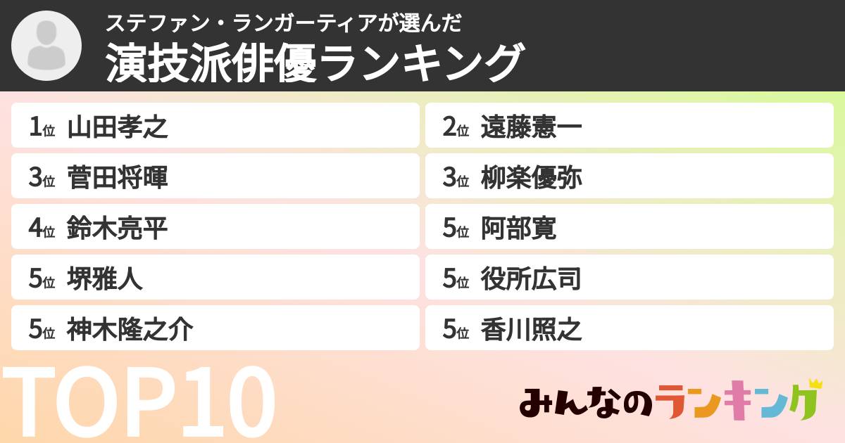ステファン・ランガーティアさんの「演技派俳優ランキング」