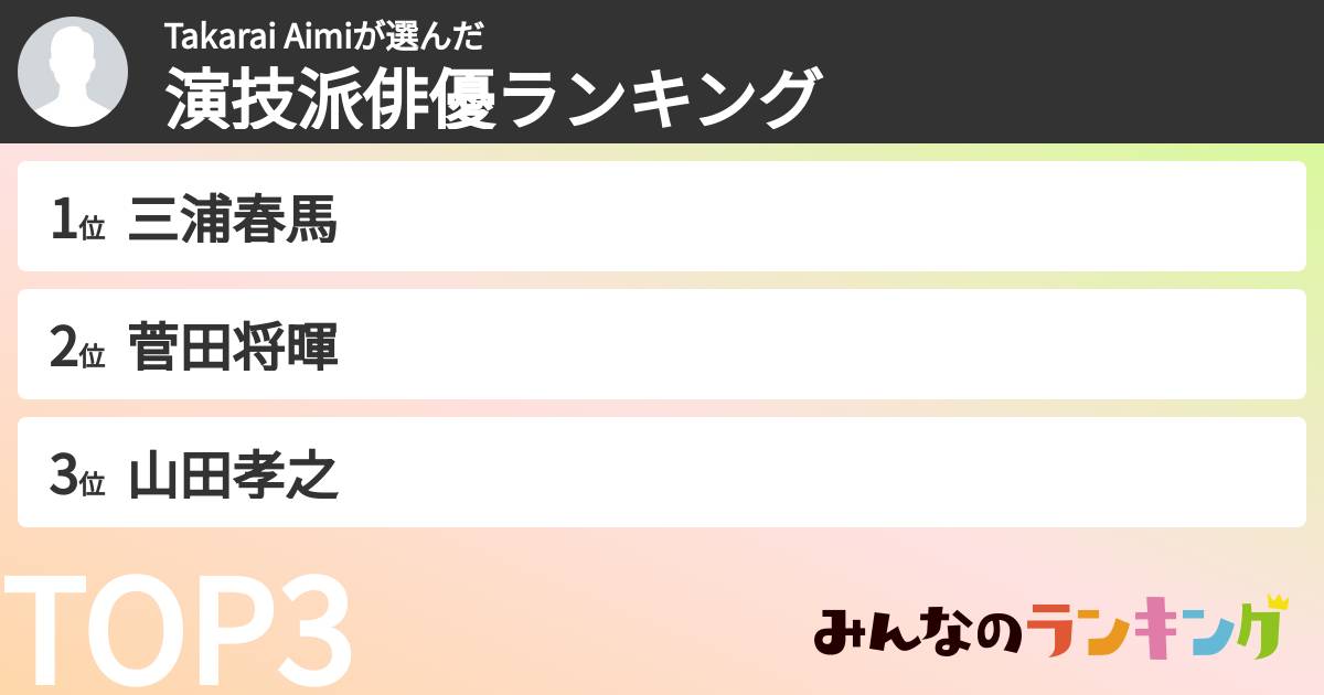 Takarai Aimiさんの「演技派俳優ランキング」