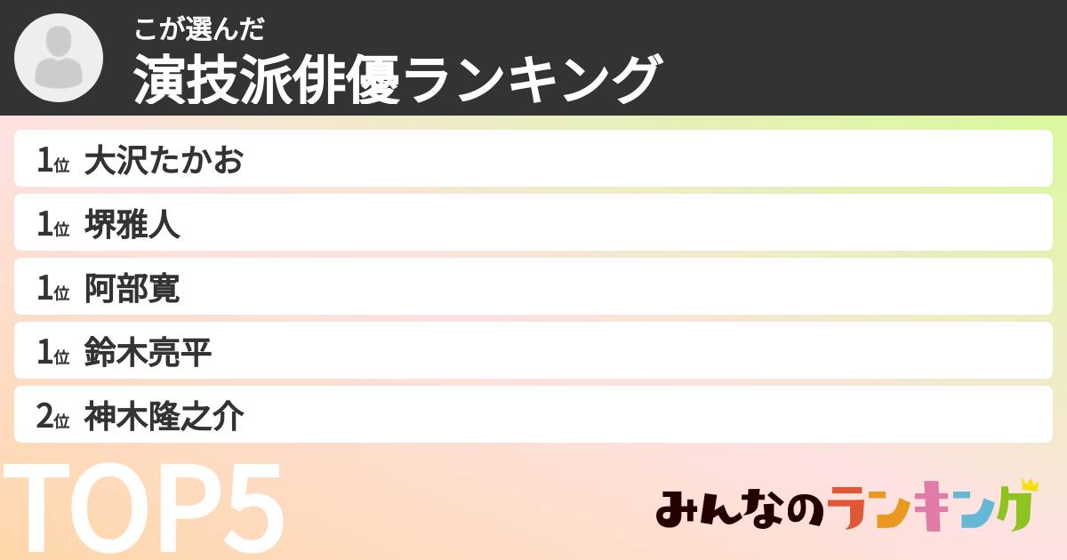 こさんの「演技派俳優ランキング」