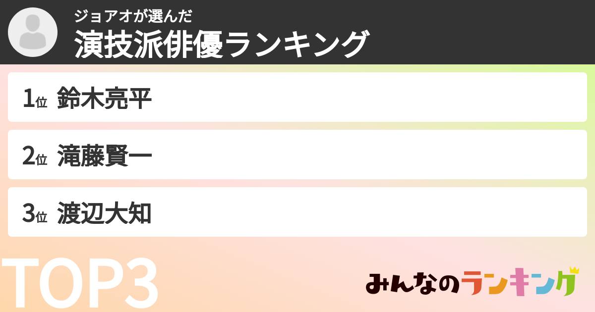 ジョアオさんの「演技派俳優ランキング」