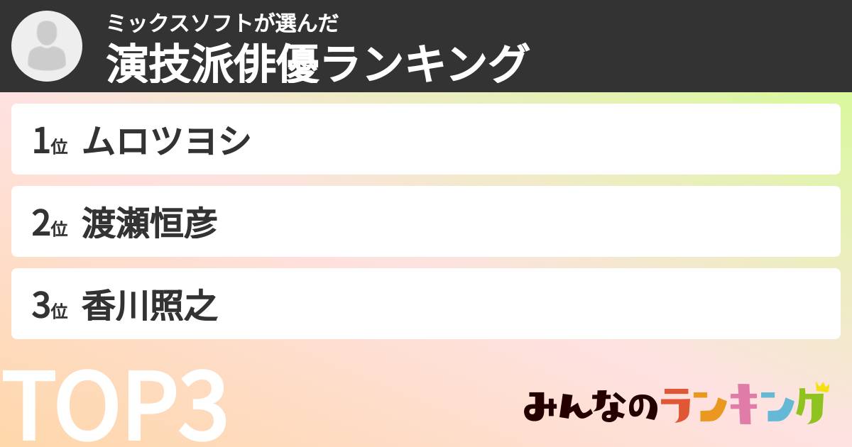 ミックスソフトさんの「演技派俳優ランキング」