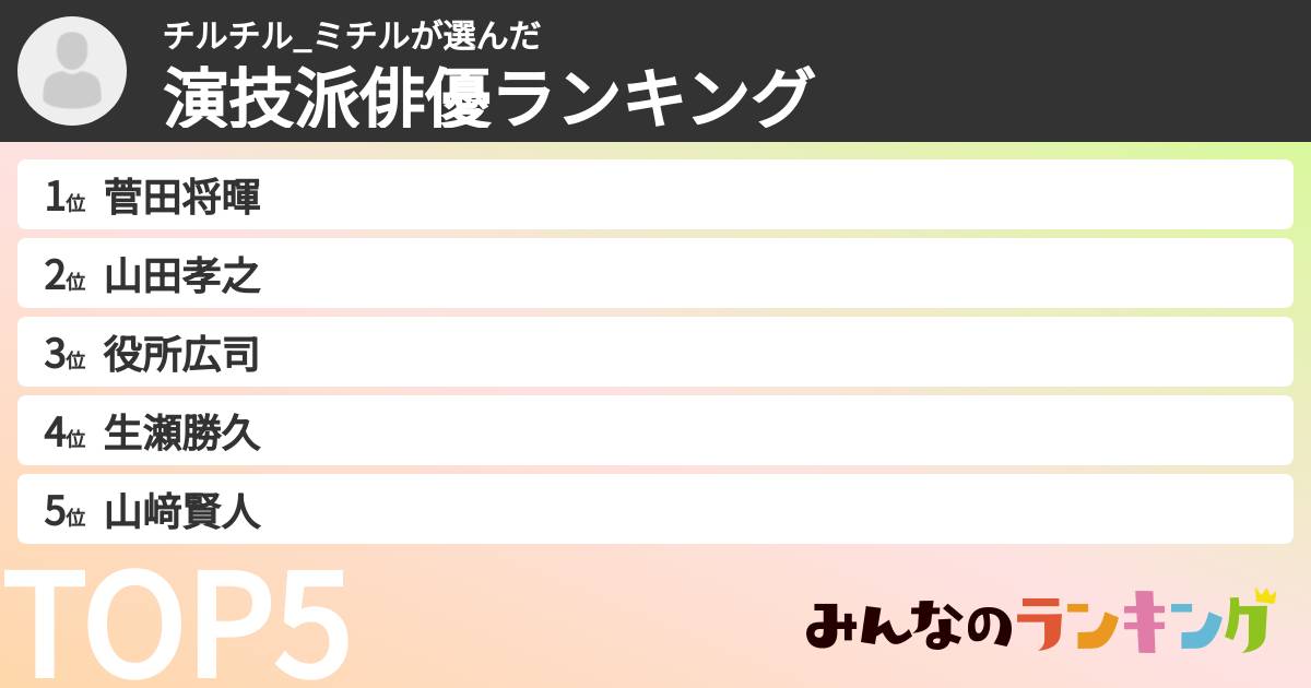 チルチル_ミチルさんの「演技派俳優ランキング」