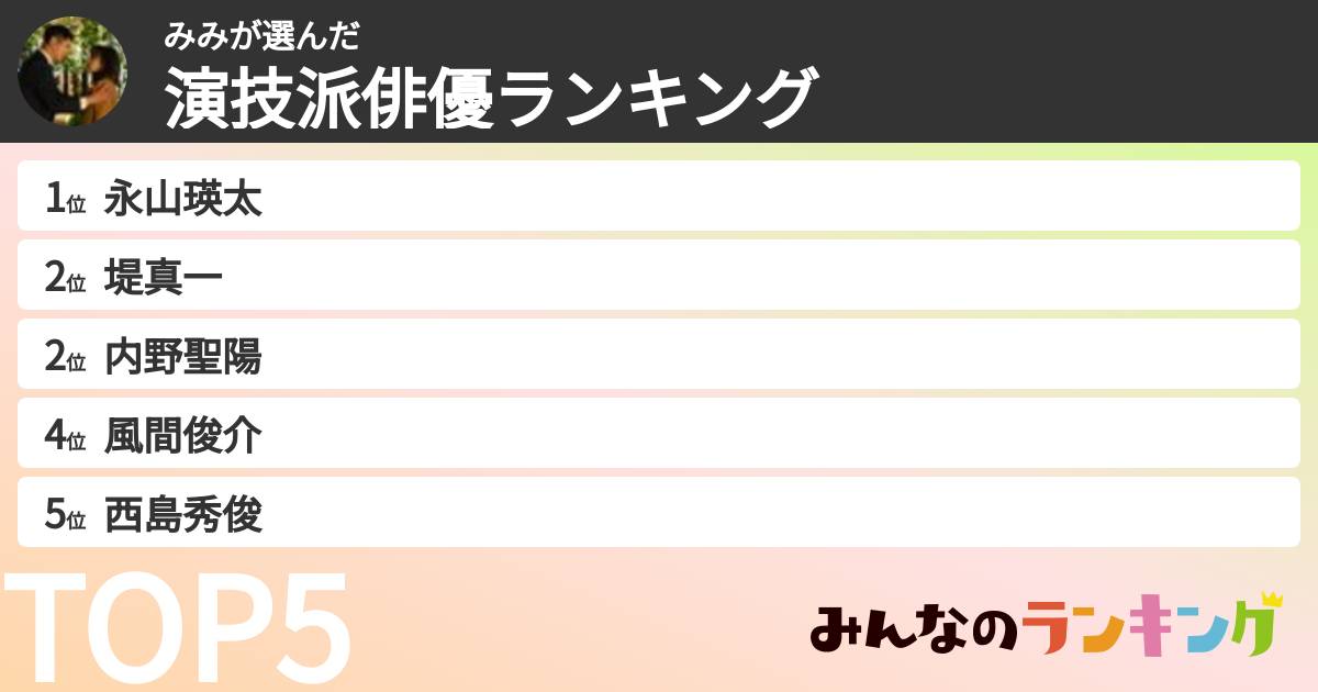 みみさんの「演技派俳優ランキング」