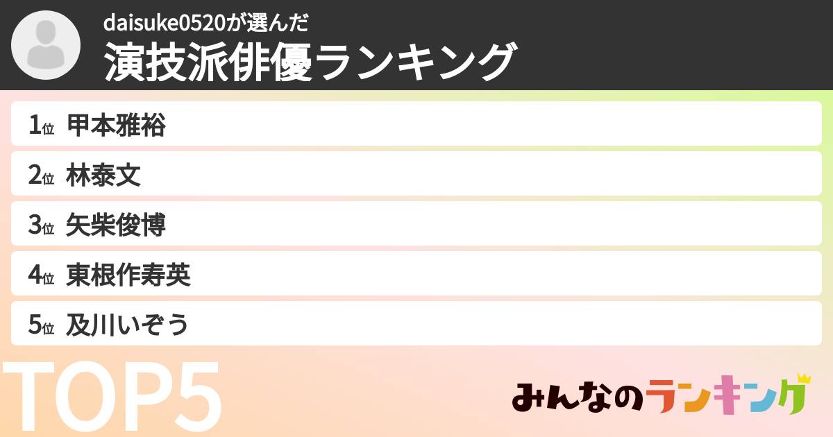 daisuke0520さんの「演技派俳優ランキング」