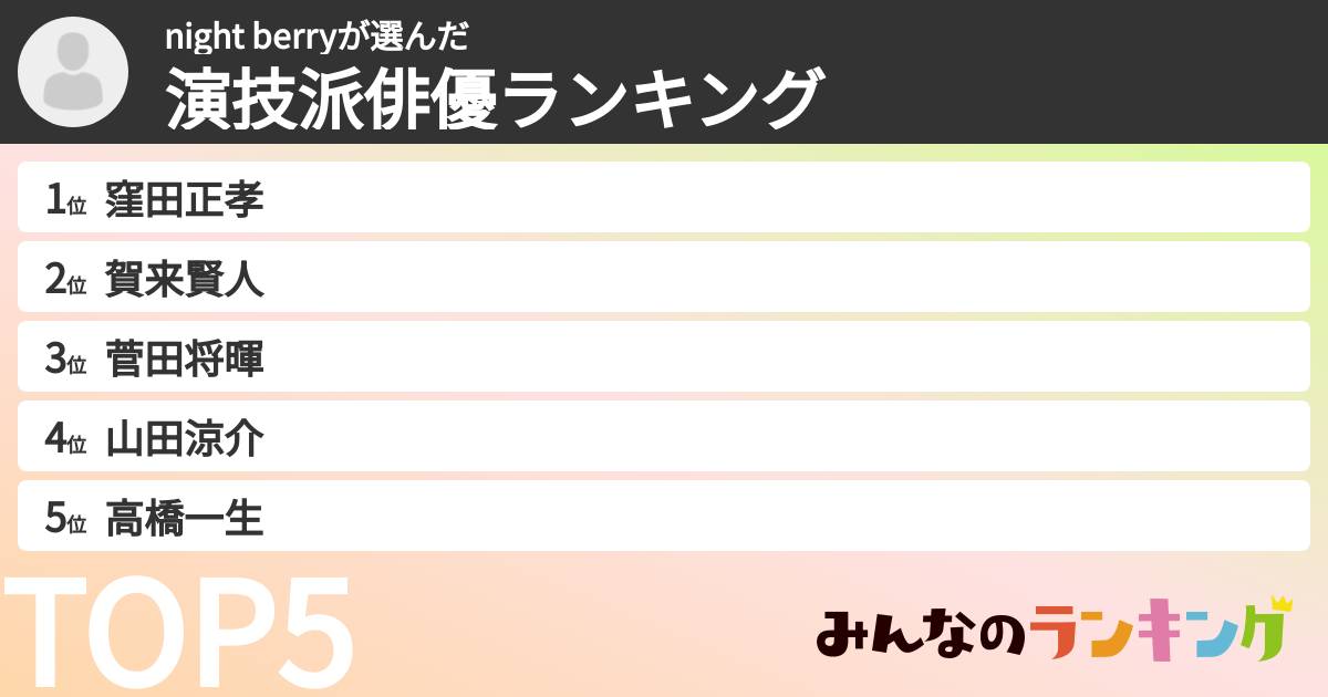 night berryさんの「演技派俳優ランキング」