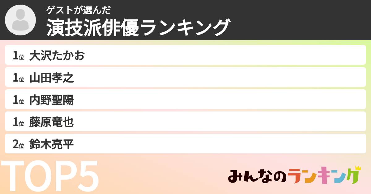 ゲストさんの「演技派俳優ランキング」
