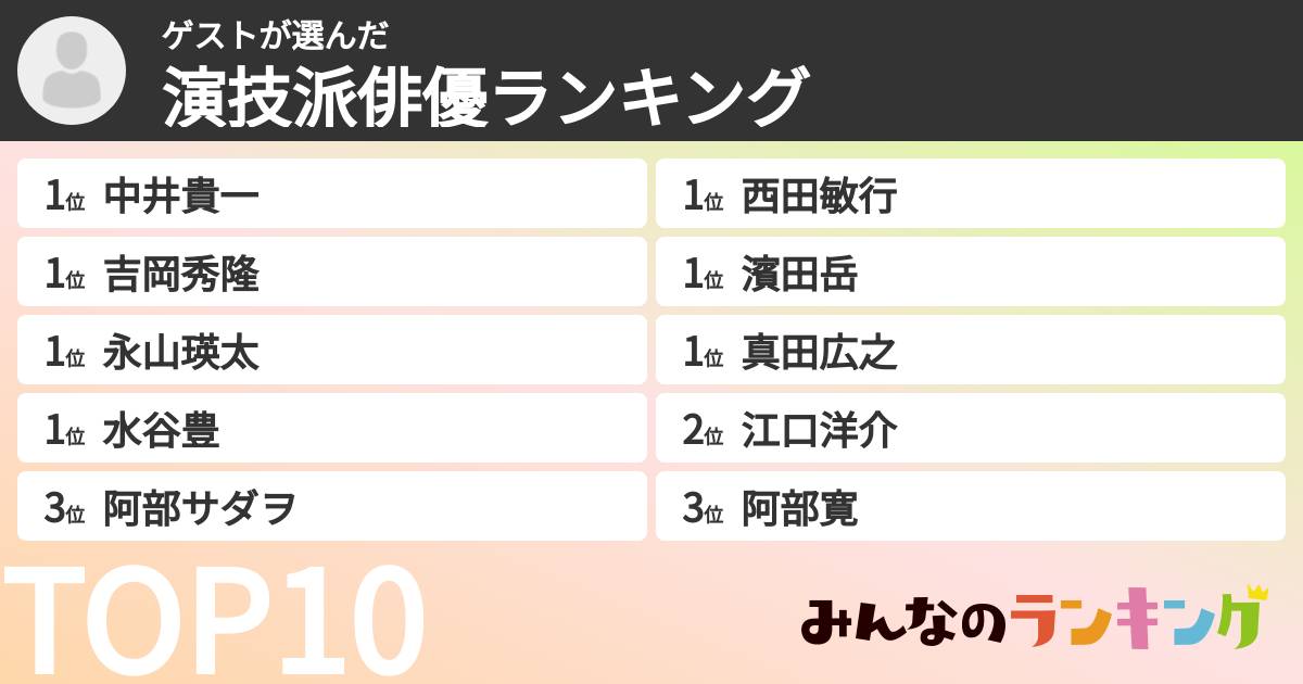 ゲストさんの「演技派俳優ランキング」