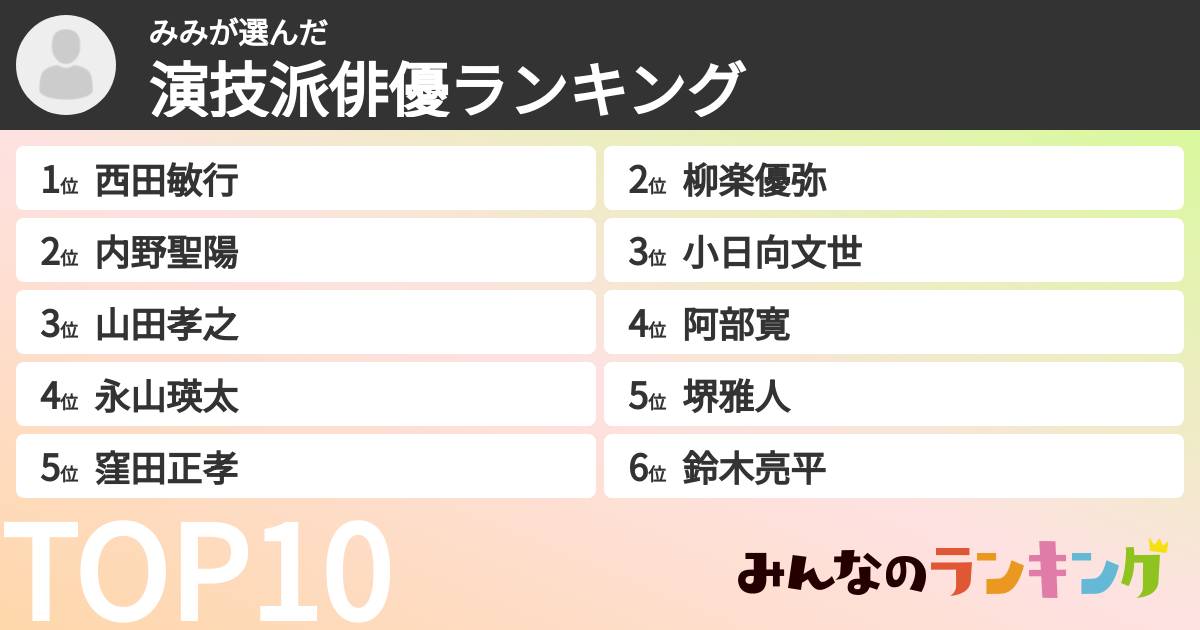 みみさんの「演技派俳優ランキング」