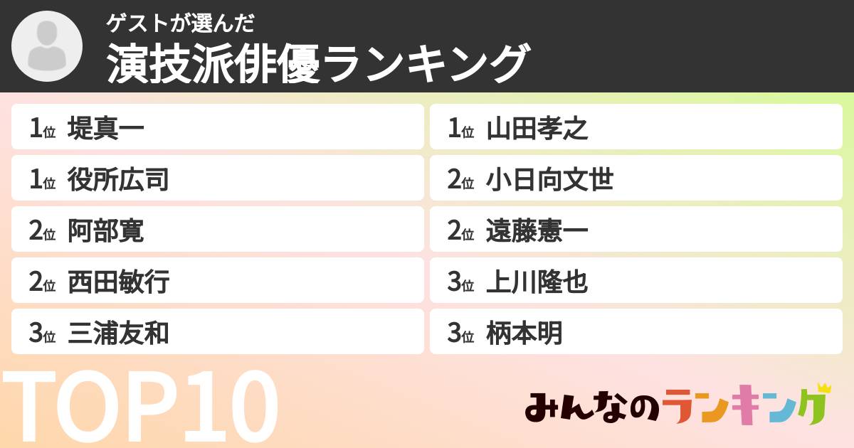 ゲストさんの「演技派俳優ランキング」