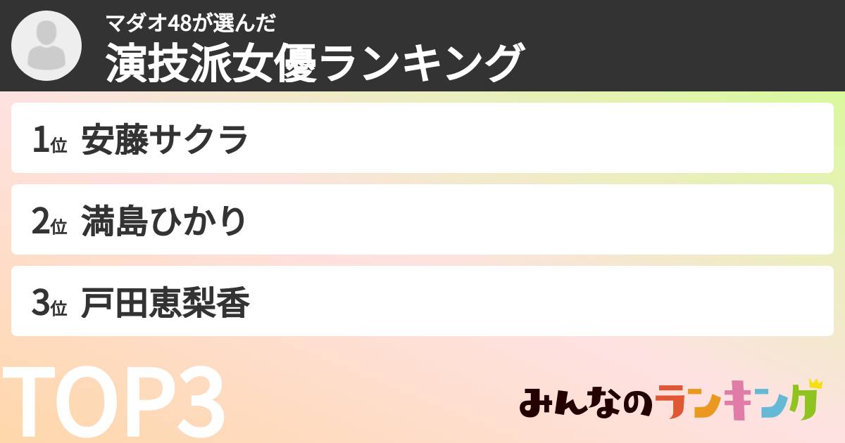 マダオ48さんの「演技派女優ランキング」