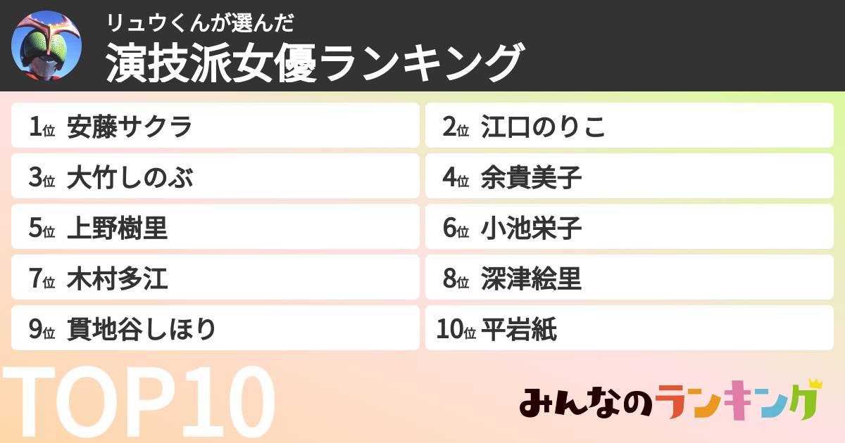 リュウくんさんの「演技派女優ランキング」