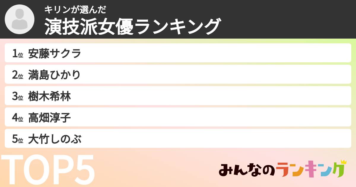 キリンさんの「演技派女優ランキング」