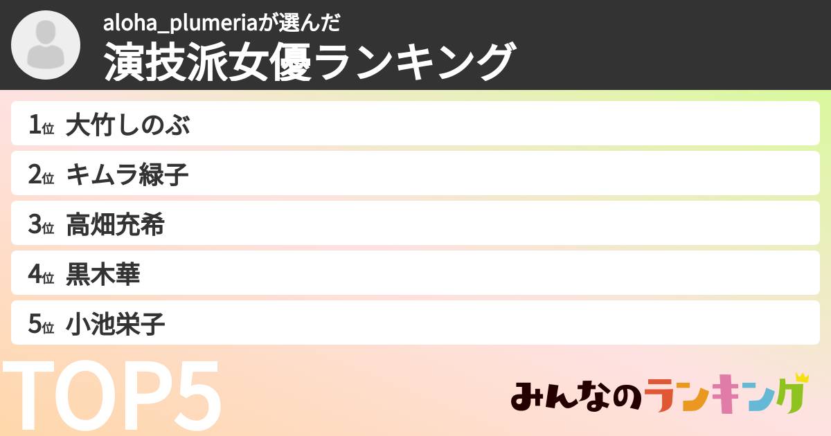 aloha_plumeriaさんの「演技派女優ランキング」