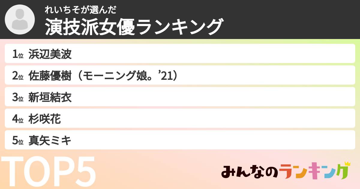れいちそさんの「演技派女優ランキング」