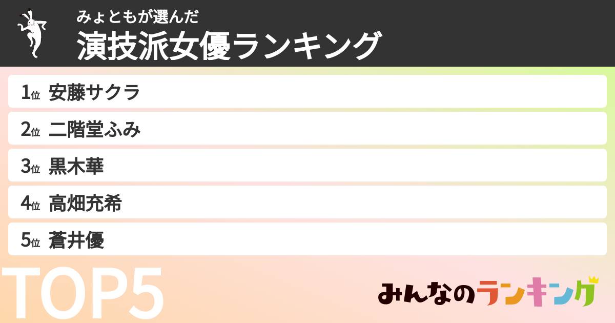 みょともさんの「演技派女優ランキング」