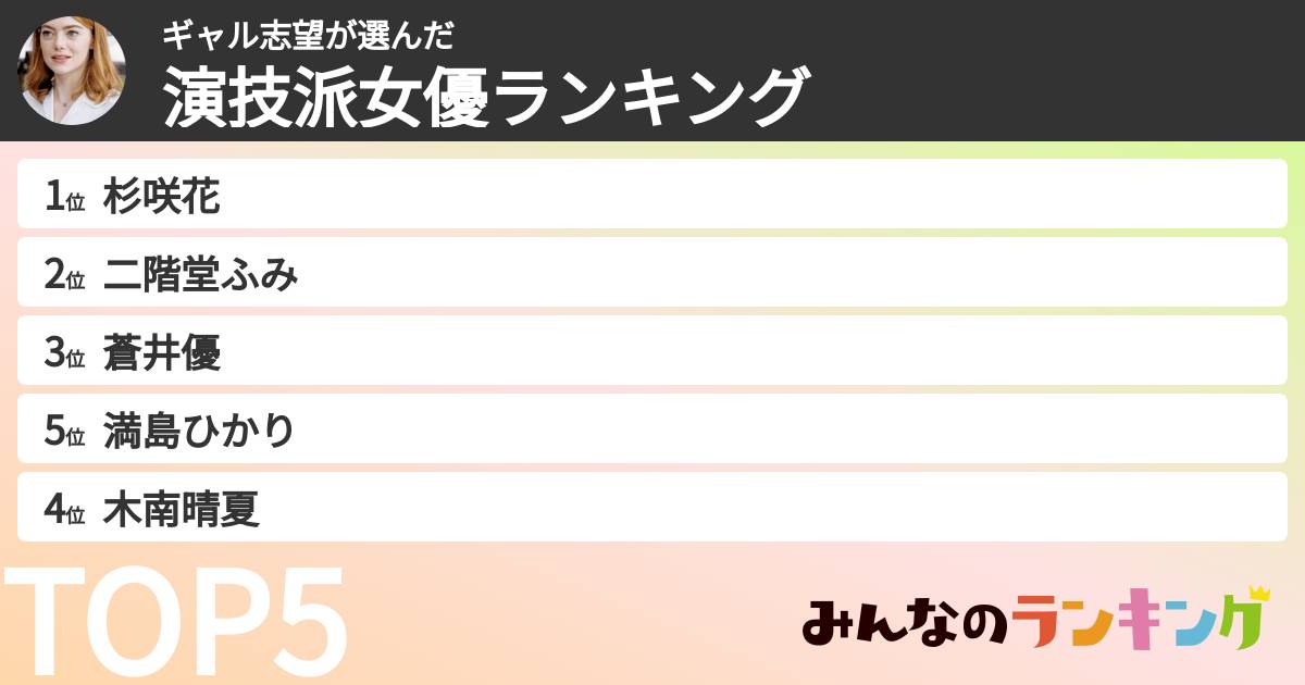 ギャル志望さんの「演技派女優ランキング」